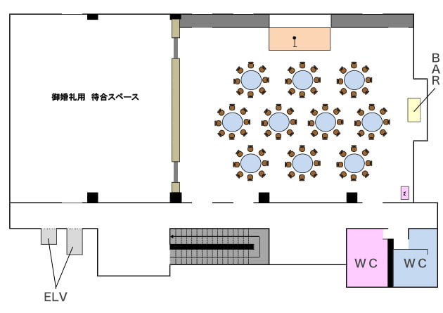 着席パーティー